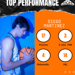 Diego Martinez 250309 (1)